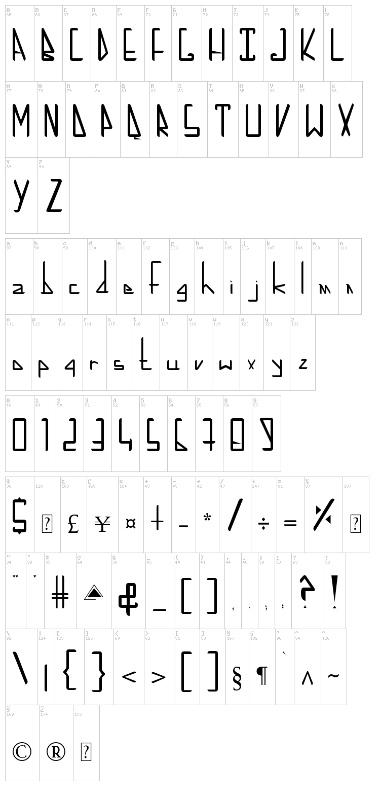 Low X-Line font map